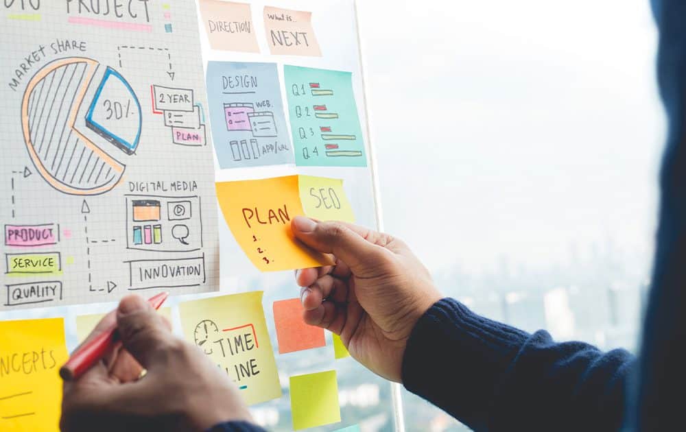 Content Marketing for B2B